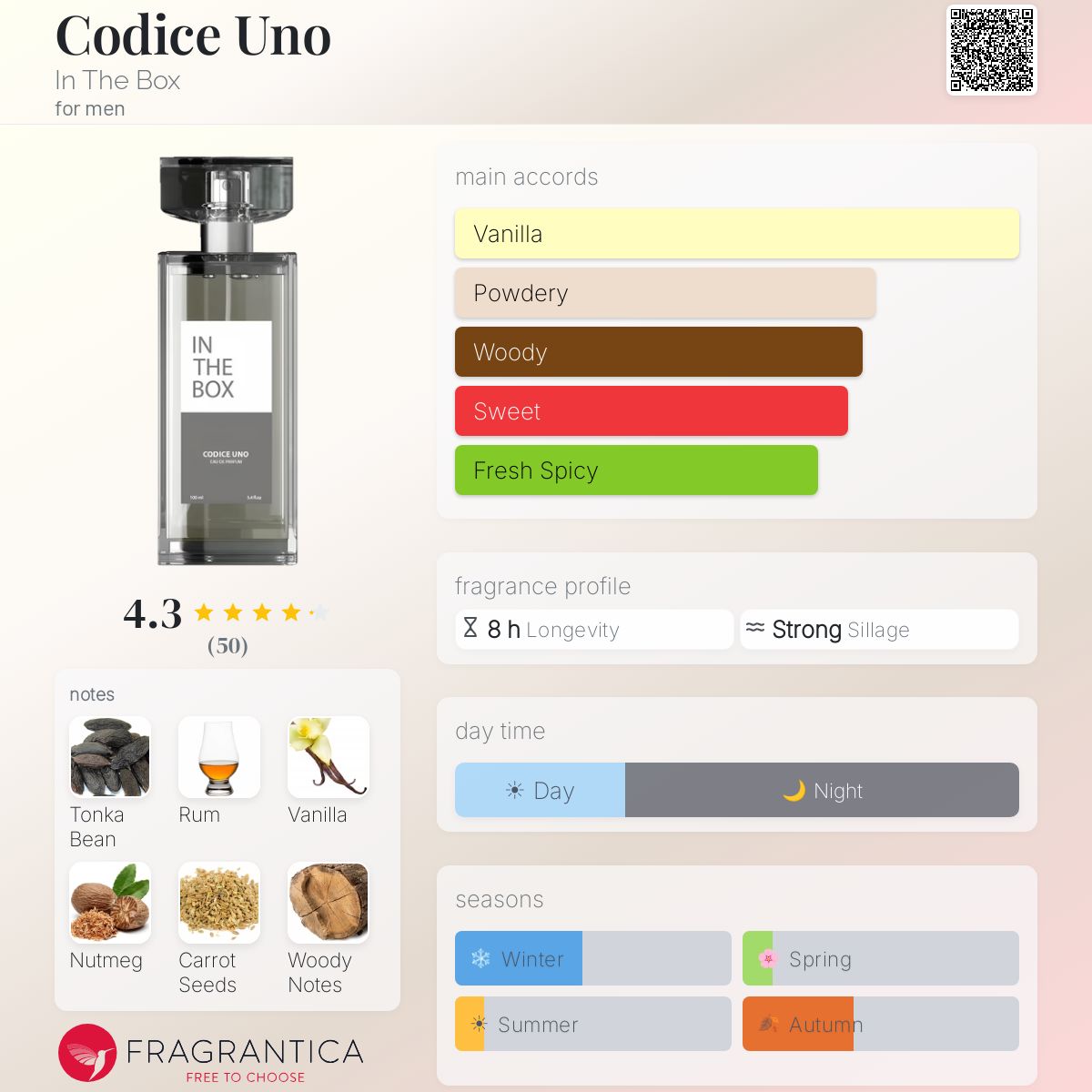 Profile card