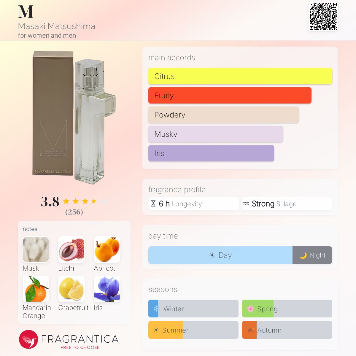 M Masaki Matsushima perfume - a fragrance for women and men 2005