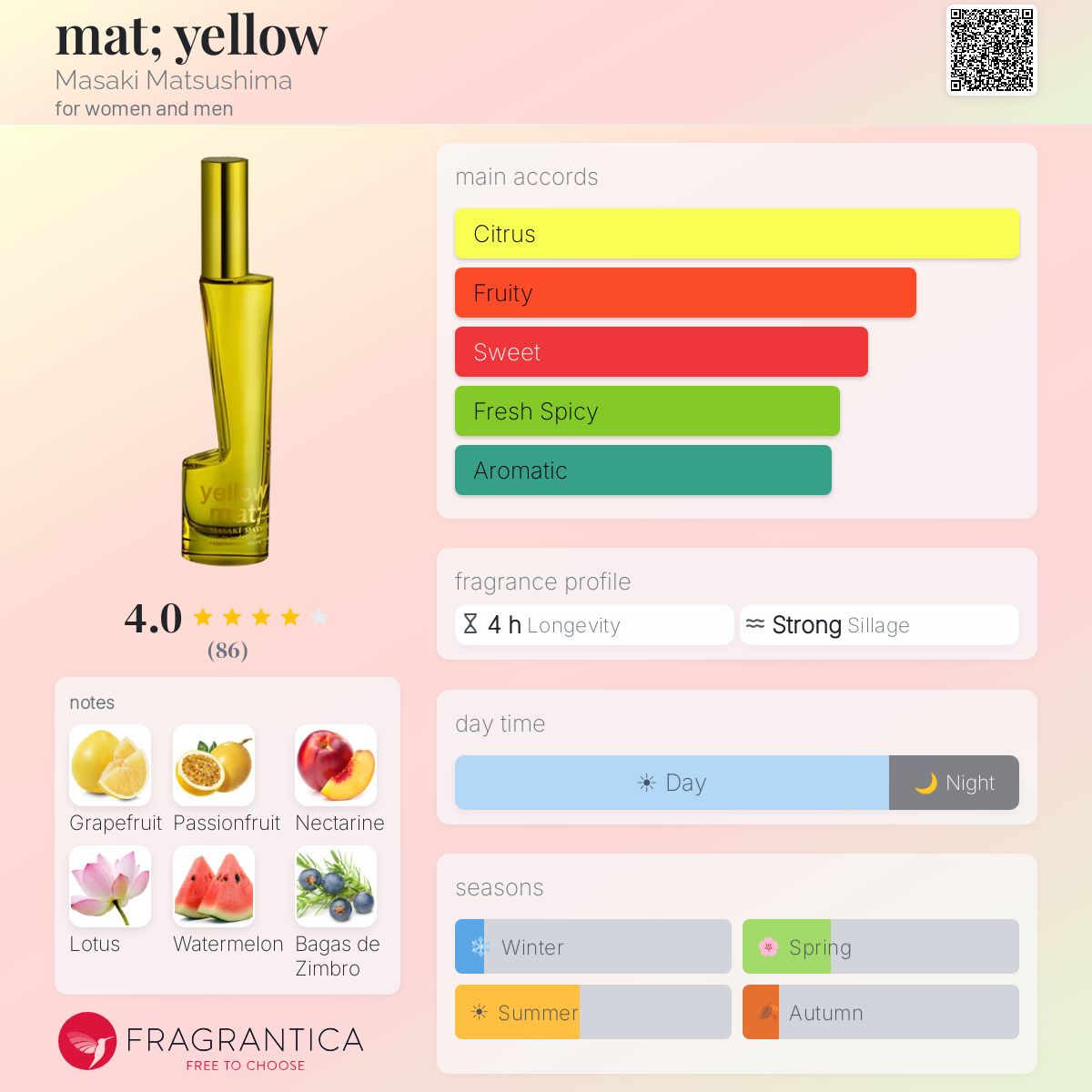 mat; yellow Masaki Matsushima perfume - a fragrance for women and