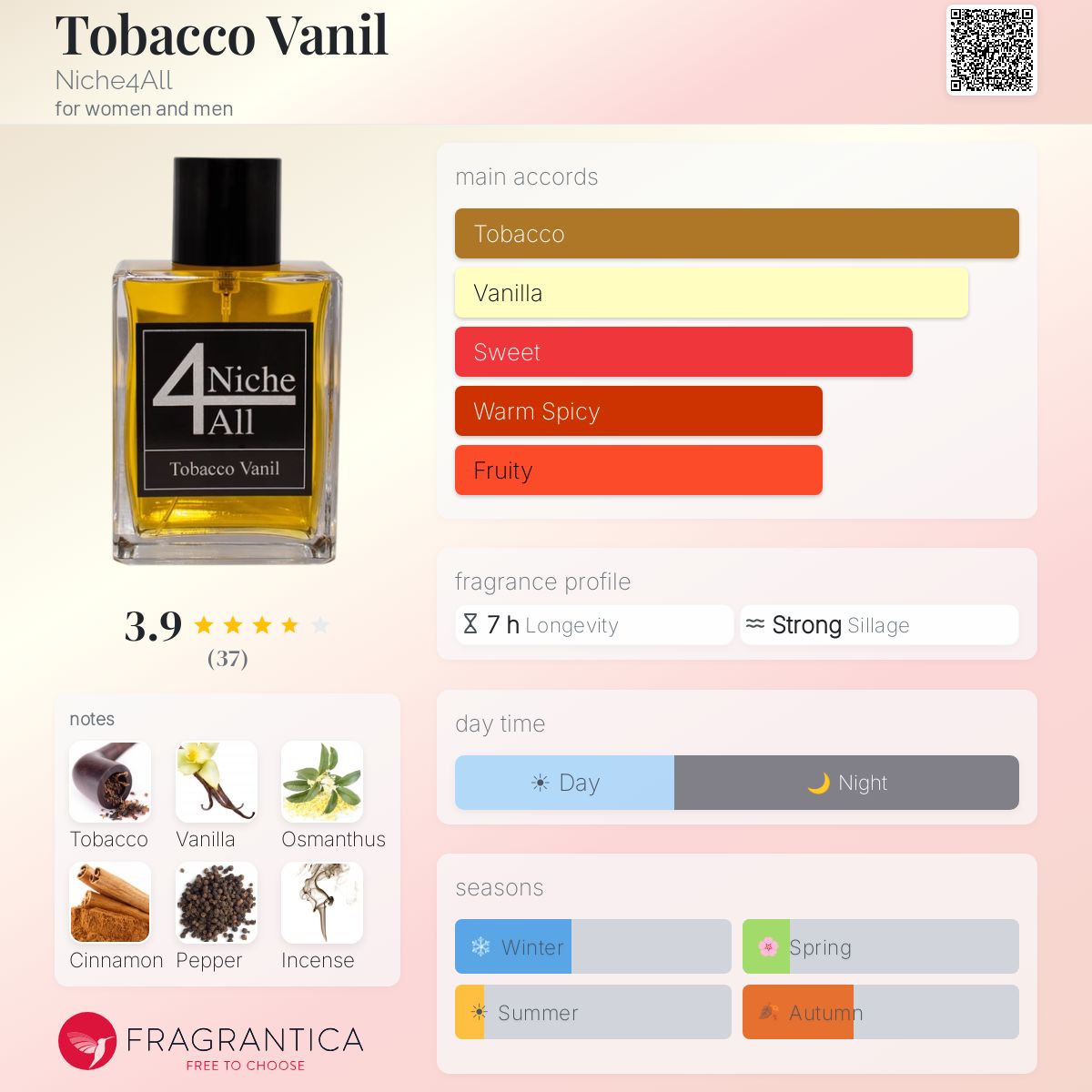 is rolling tobacco less harmful Smoking: Effects, Risks, Diseases, Quitting & Solutions