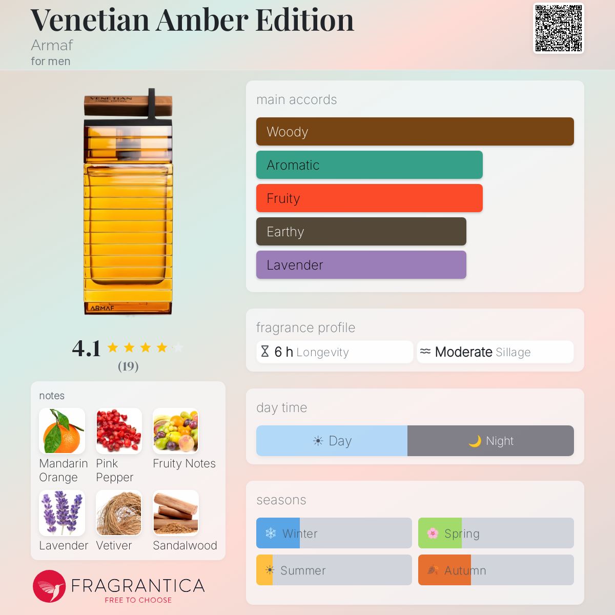 Venetian Amber Edition Armaf cologne - a fragrance for men