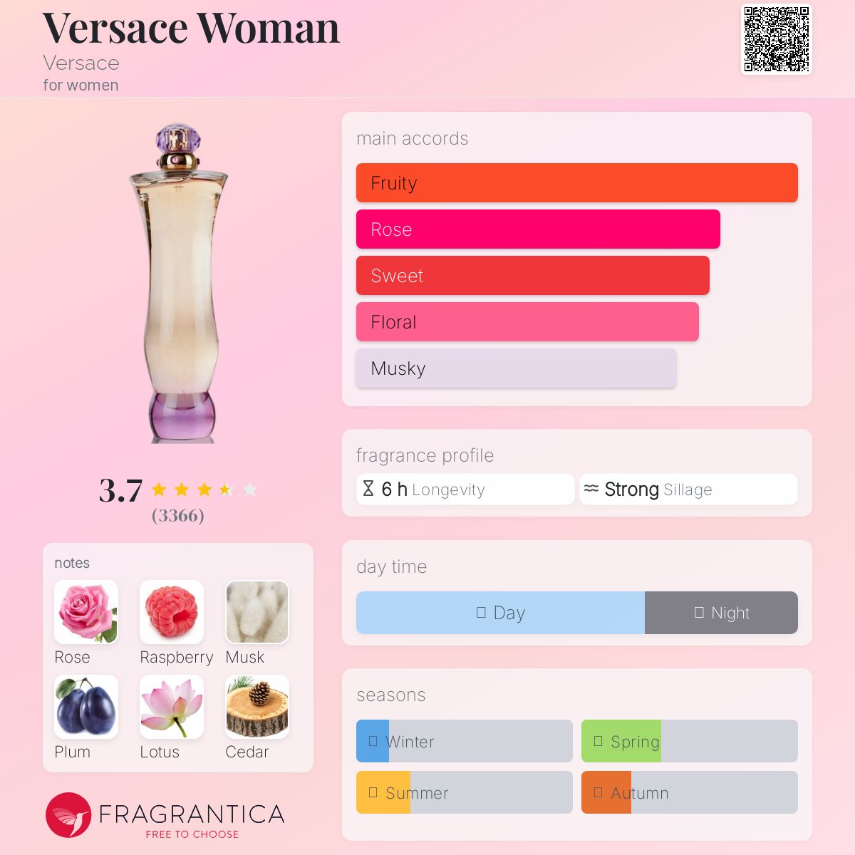 香水(女性用) VERSACE WOMAN EDP 100ml Amazon.com : Versace Woman for Women 1.7 oz Eau de Parfum