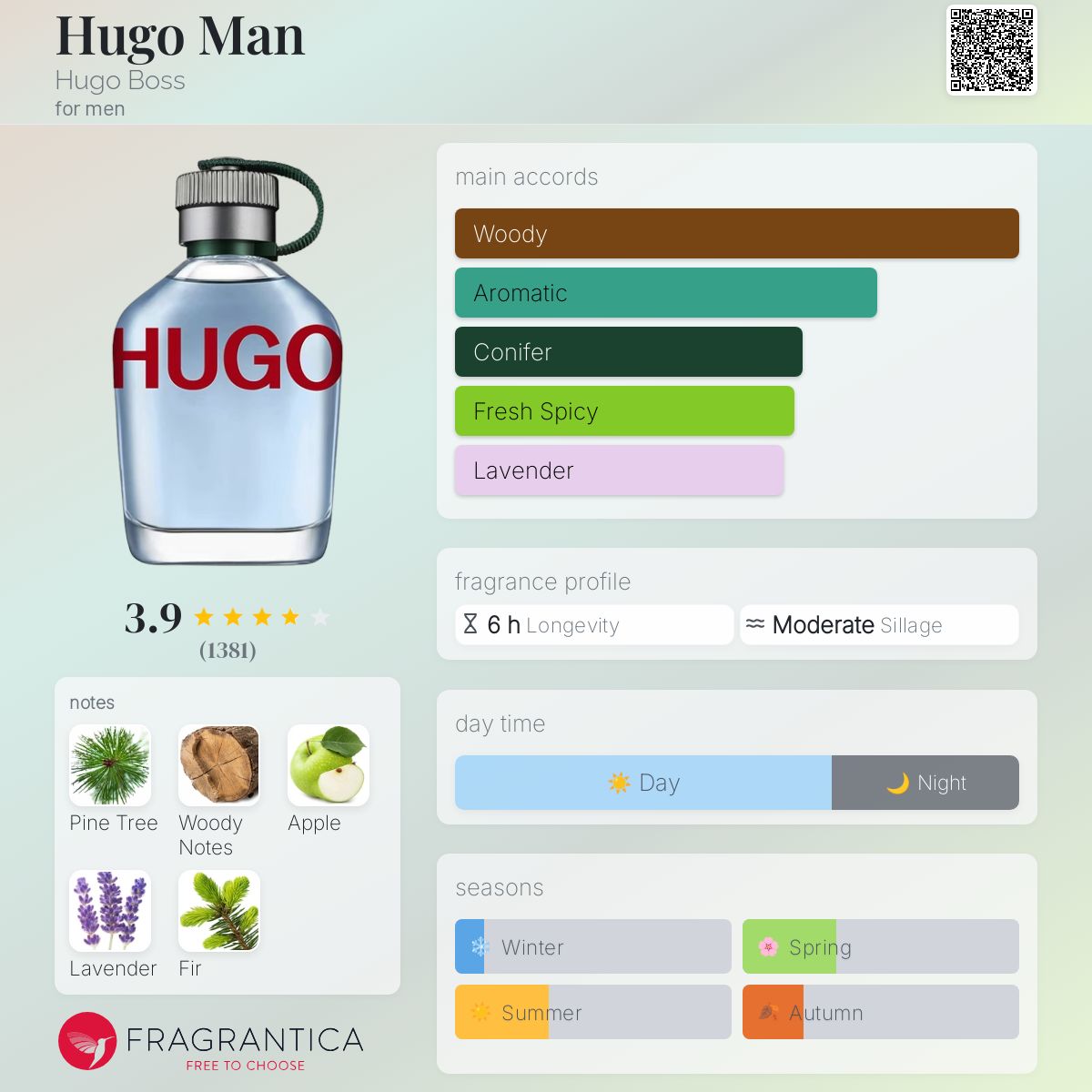 hugo boss hugo man eau de toilette 200ml spray