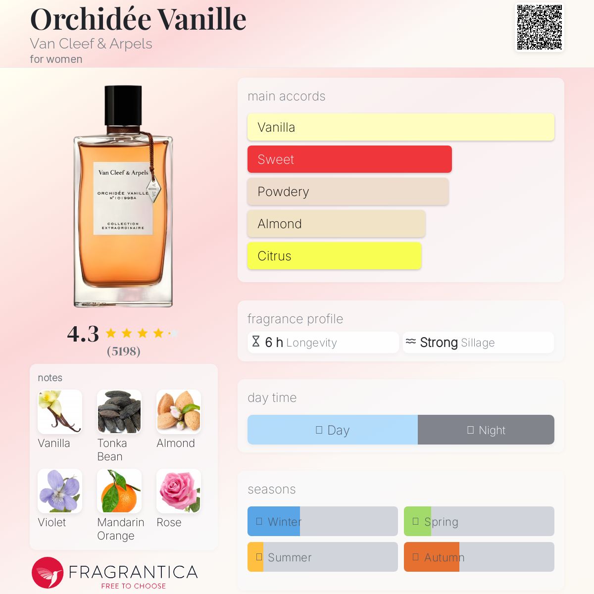 香水(ユニセックス) Van Cleef & Arpels Orchidee Vanille 75ml Van Cleef and Arpels Orchidee Vanille | FragranceNet.com®