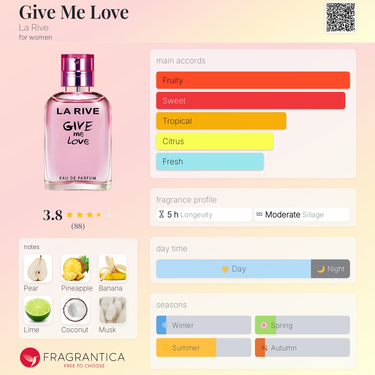 Fragrances La Rive Black Creek Liste LA RIVE Black Water Eau De