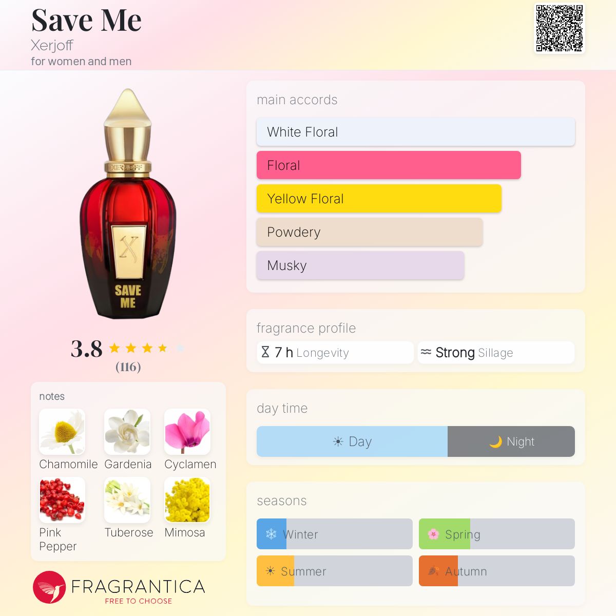 Profile card