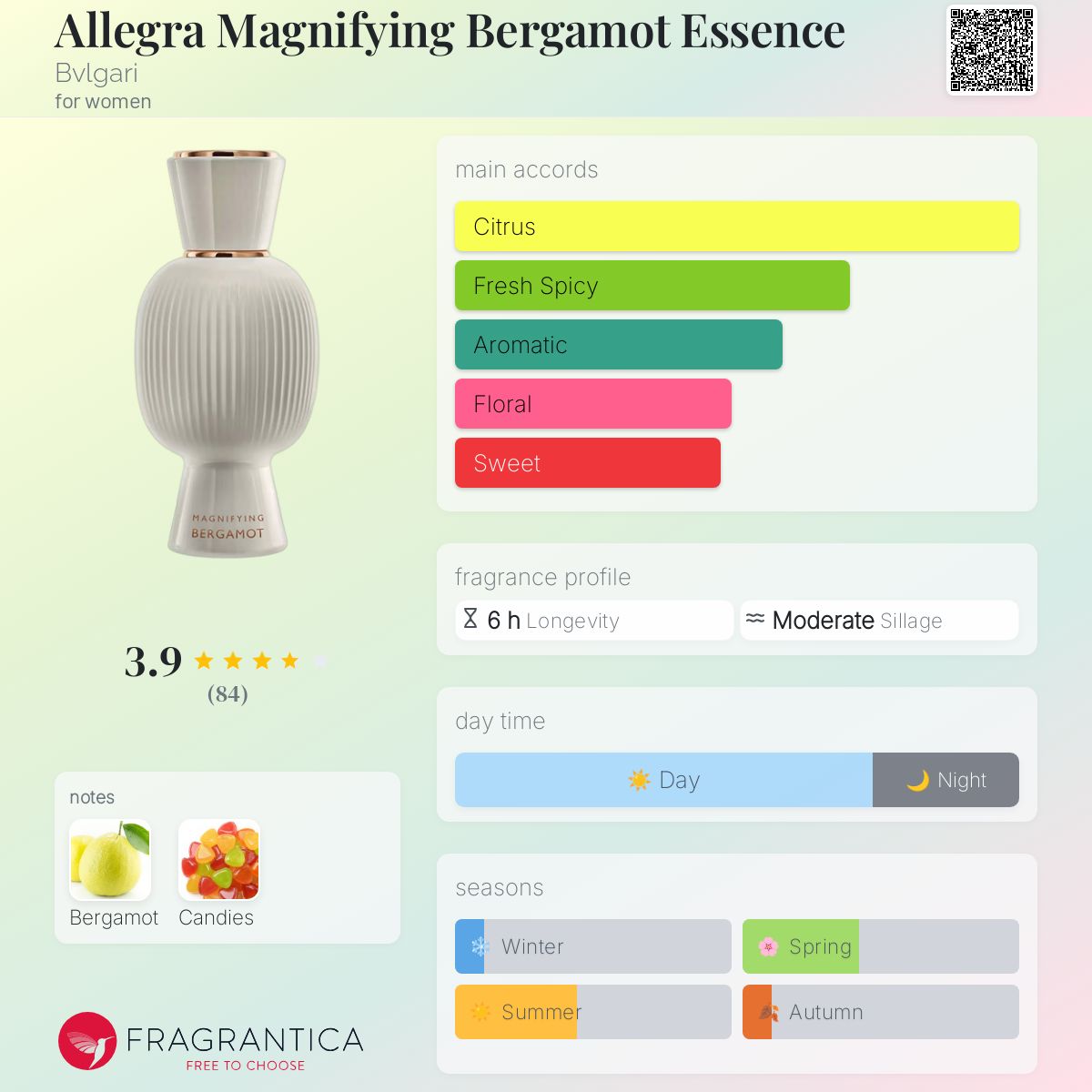 香水(女性用) BVLGARI ALLEGRA Eau de Parfum 50ml Bvlgari Allegra Perfume Collection for Women | Bvlgari