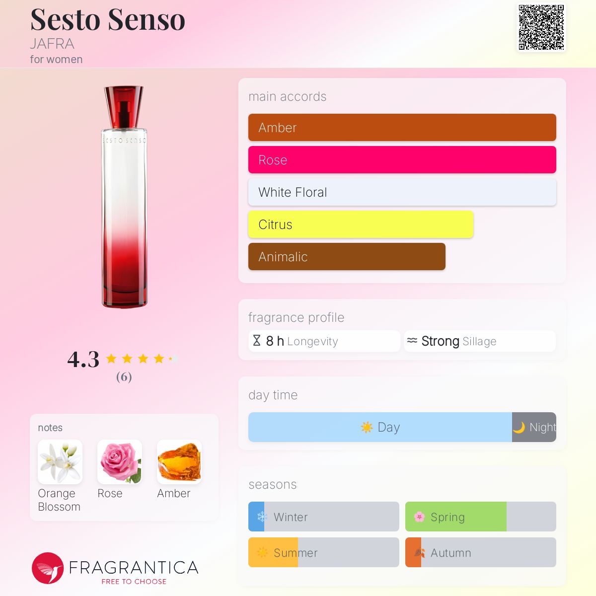 Orchid Blossom Jafra Orchid Spell Jafra Sesto Senso JAFRA Perfume