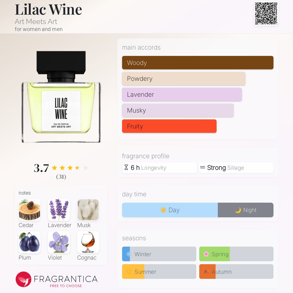 ノーズショップArt Meets Art ライラックワイン EDP50ml ノーズショップArt Meets Art ライラックワイン EDP50ml 香水