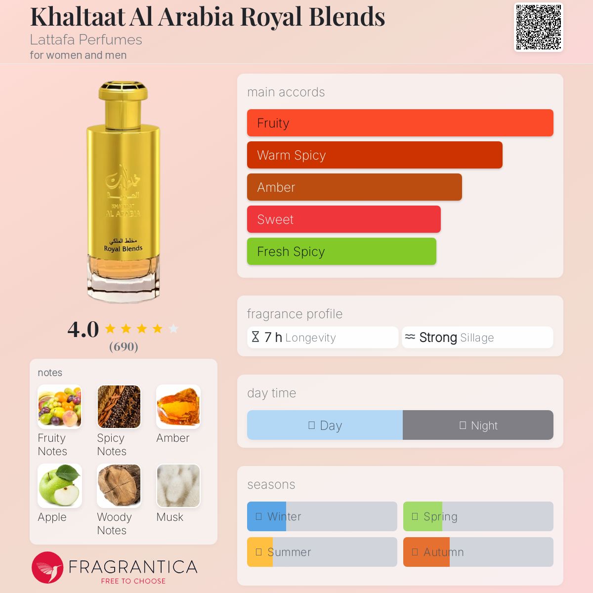 香水(ユニセックス) Lattafa Khaltaat Al Arabia  Blends Amazon.com : Khaltaat Al Arabia Royal Blends 100ml by