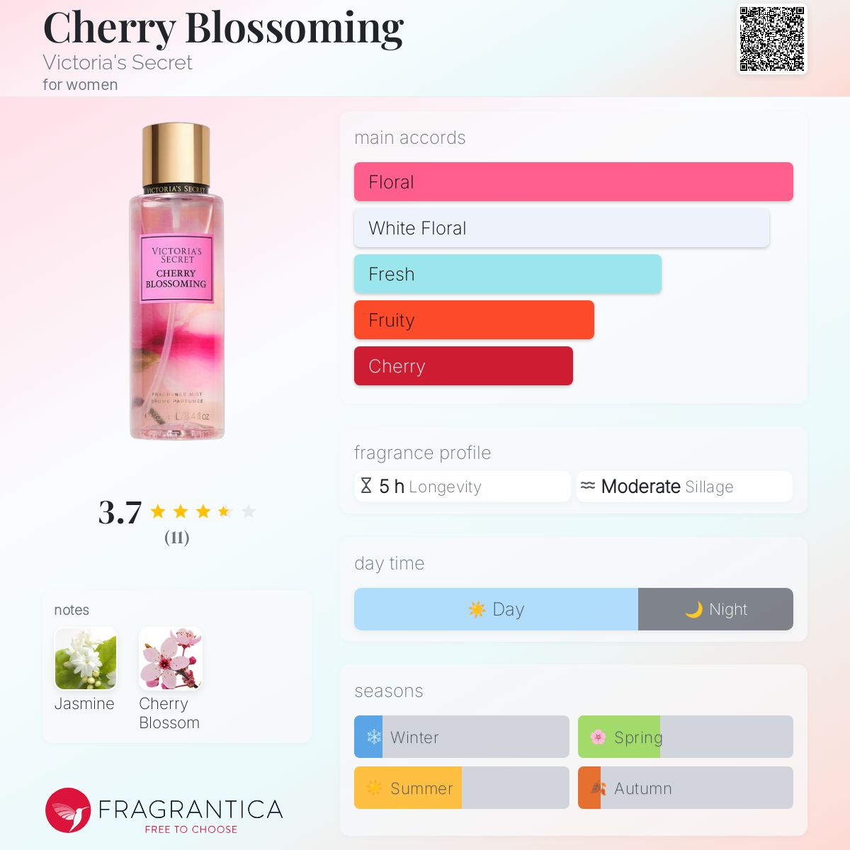 Life is sweet. Have a taste. Indulge your desires with our NEW  limited-edition Tease Cocoa Soirée Eau de Parfum made with an enticing fix  of berries and chocolate. It's decadent, rich, and, image size:1200x1200