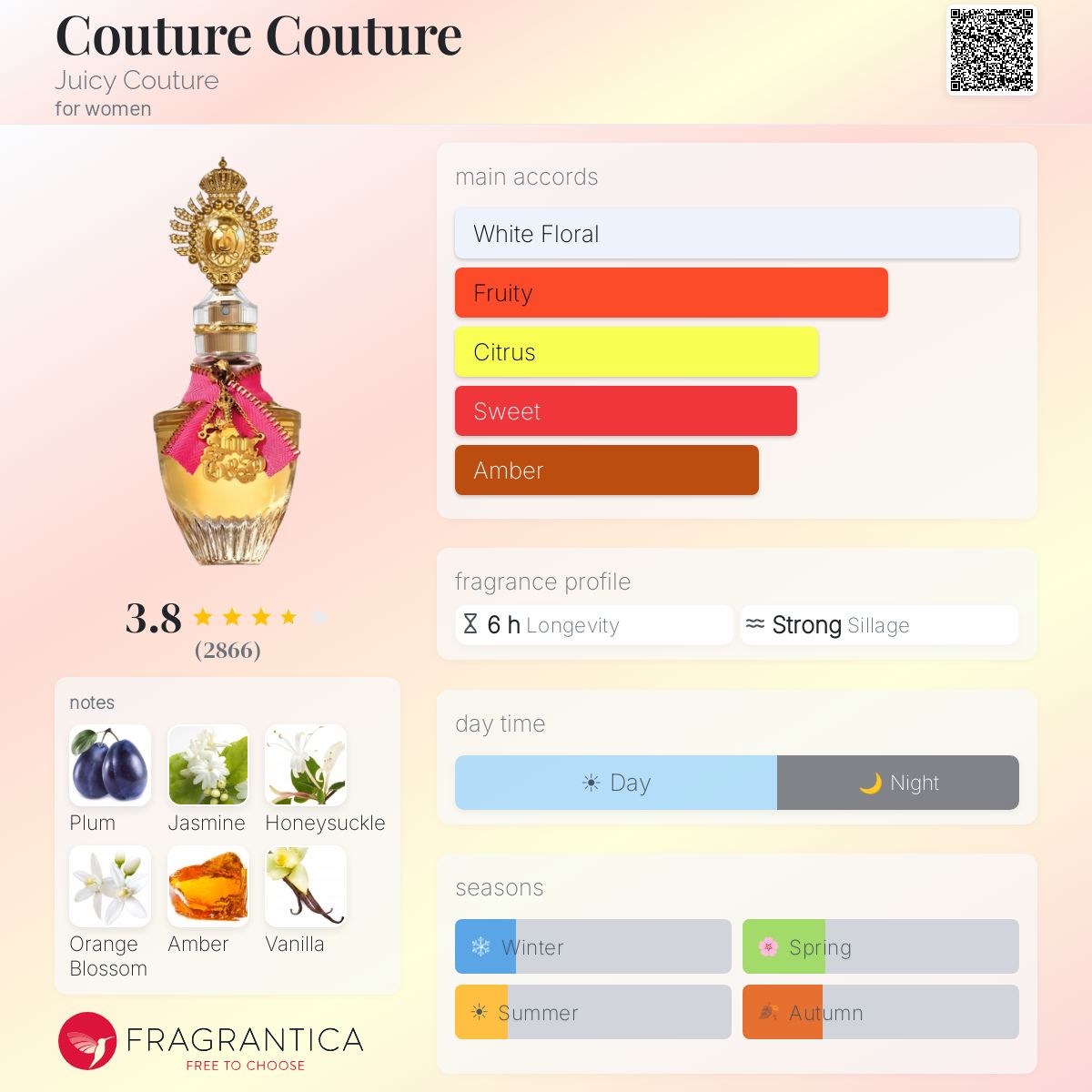 Fragrantica image 5