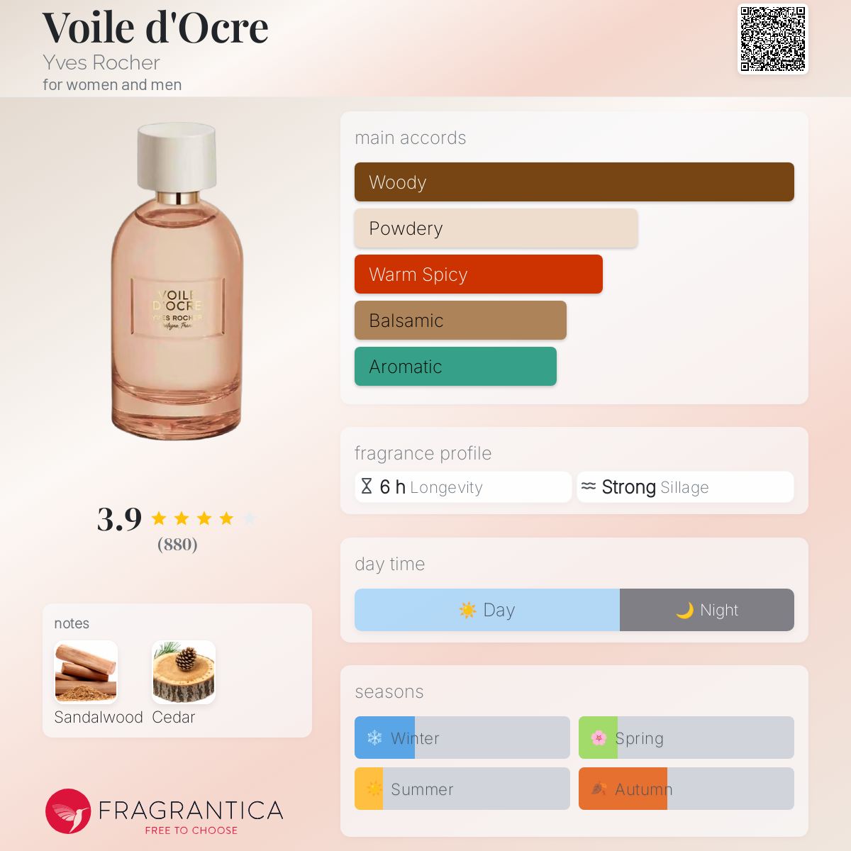 Alhudapk Com Yves Rocher Vanille Bourbon Parfum Pirette Dry