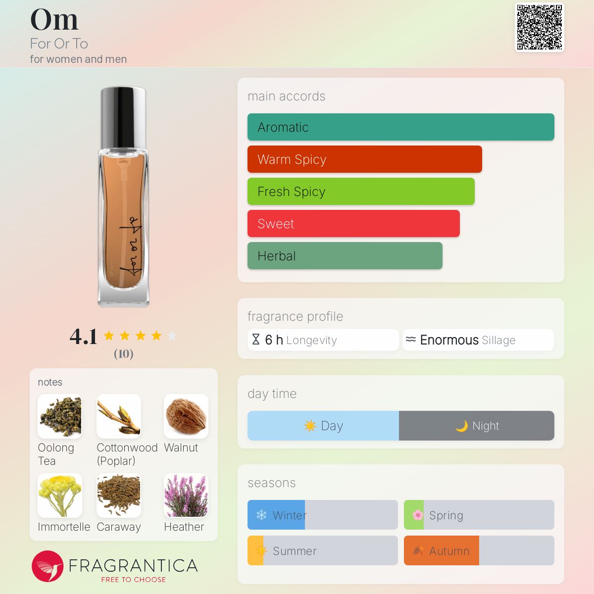 Om For Or To perfume a fragrance for women and men 2019