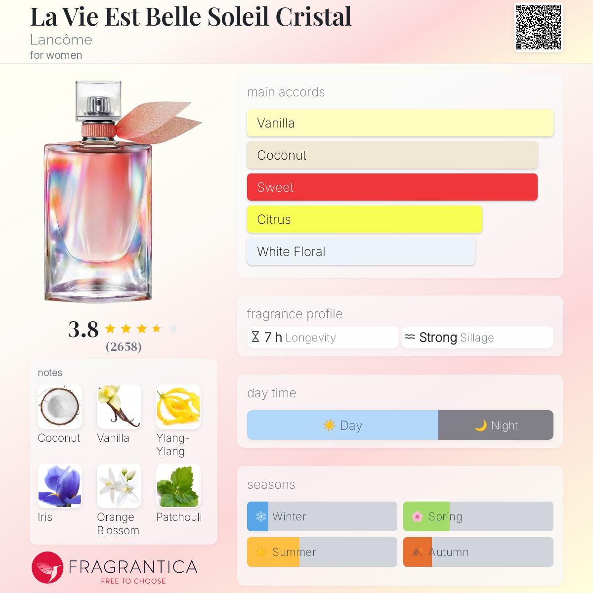 lveb soleil cristal