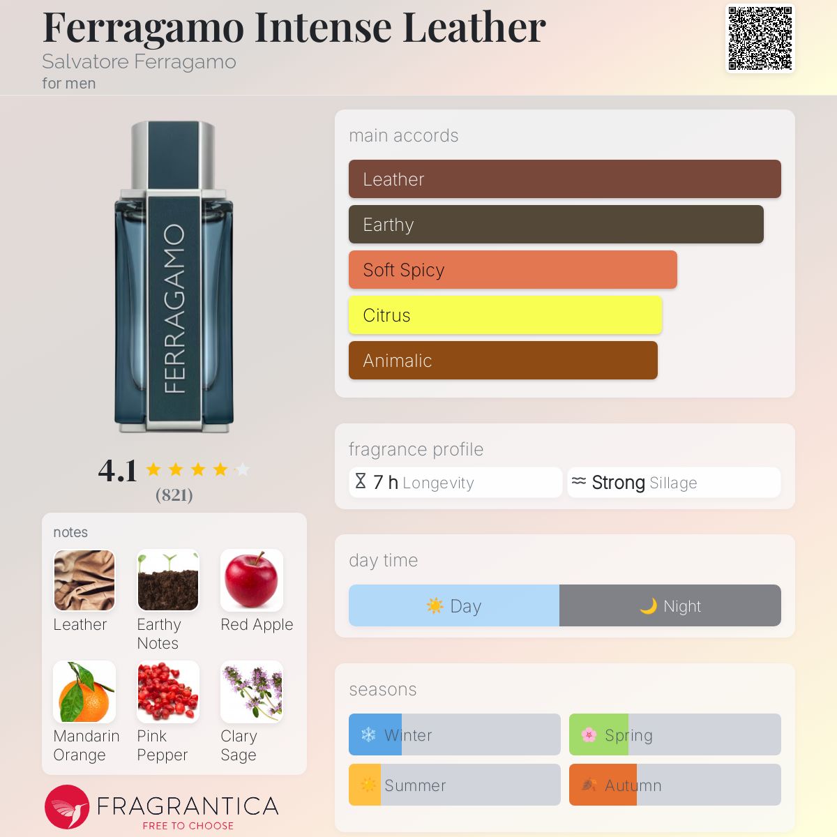 FERRAGAMO　サルヴァトーレ フェラガモ　インテンス レザー　50ml 8052464890699_50mL箱あり.jpg