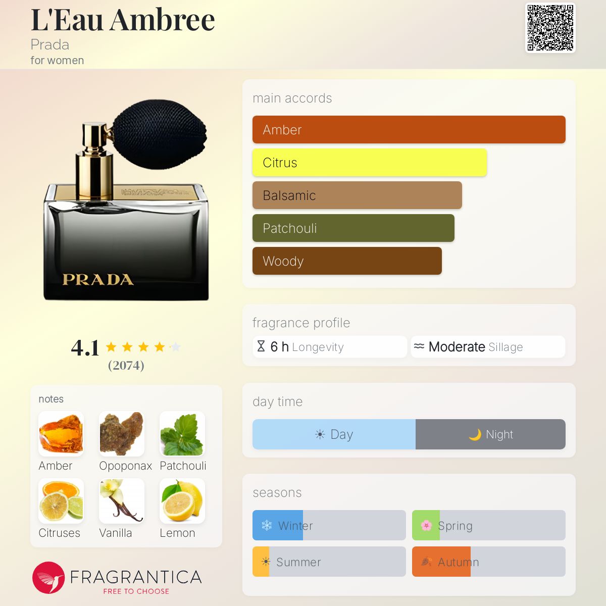 L'Eau Ambree Prada perfume - a fragrance for women 2009