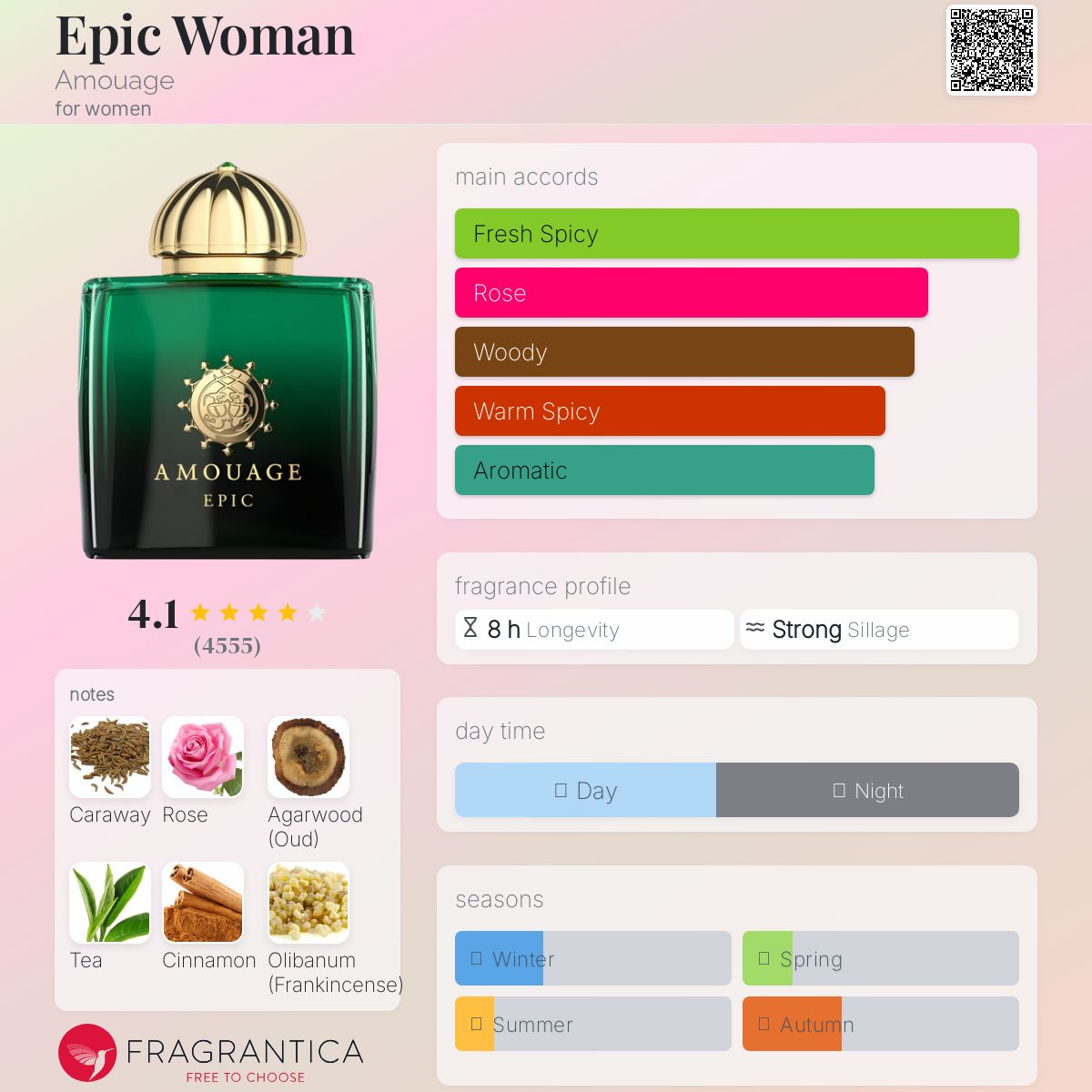 [正規品] AMOUAGE EPIC WOMAN 100ml Amazon.com: AMOUAGE EPIC WOMAN Eau de Parfum : Beauty