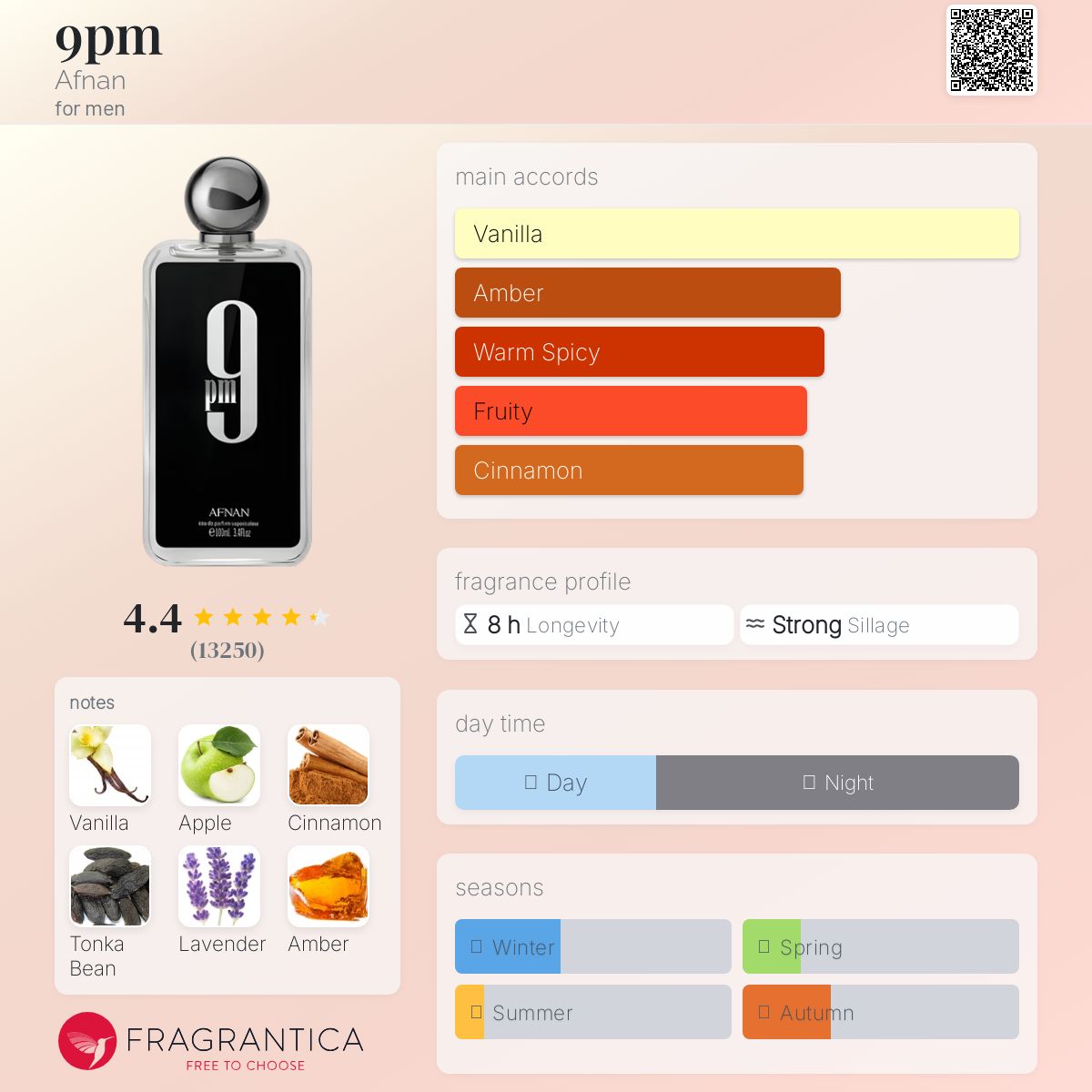 香水(男性用) Afnan 9pm eau de parfum 100ml Amazon.com : Afnan 9 PM For Men Eau De Parfum, 3.4 Fl. Oz
