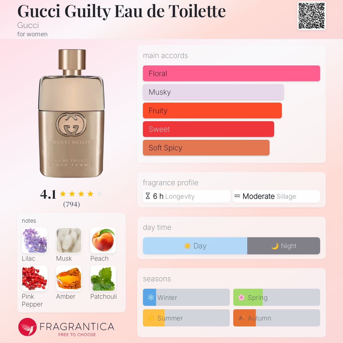 Gucci Guilty Eau de Toilette Gucci perfume a fragrance for women