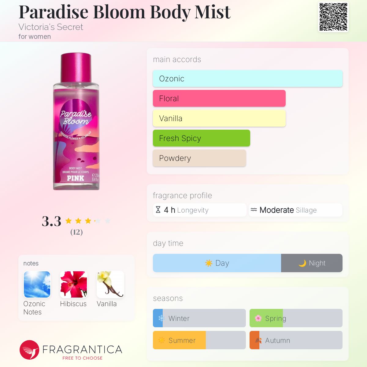 Miss Semi Sweet (@misssemisweet) • Instagram photos and videos, image size:1200x1200