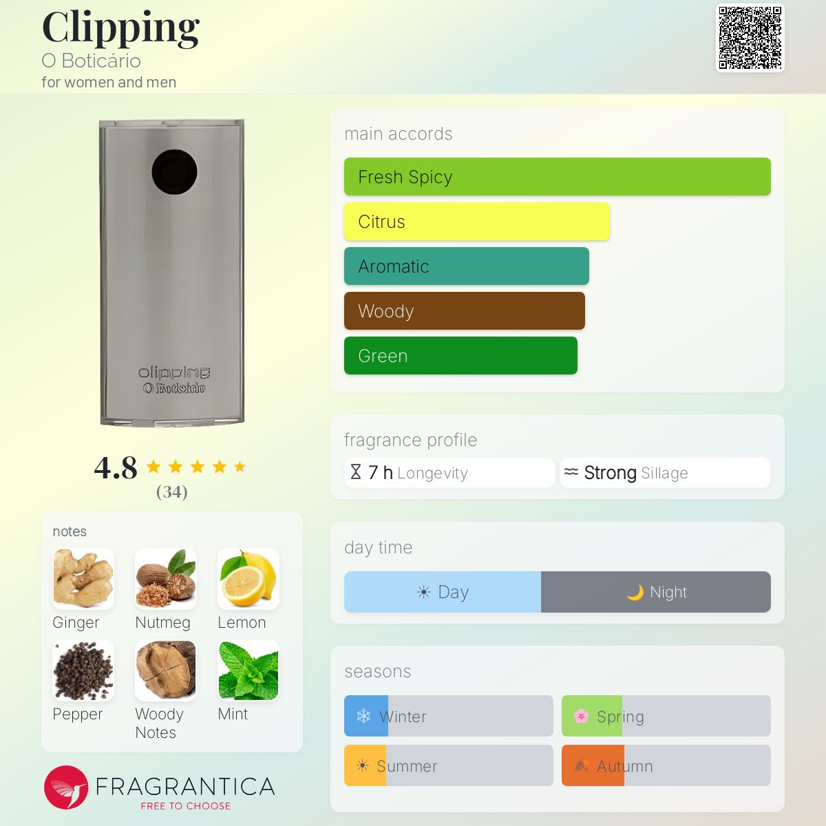 Profile card
