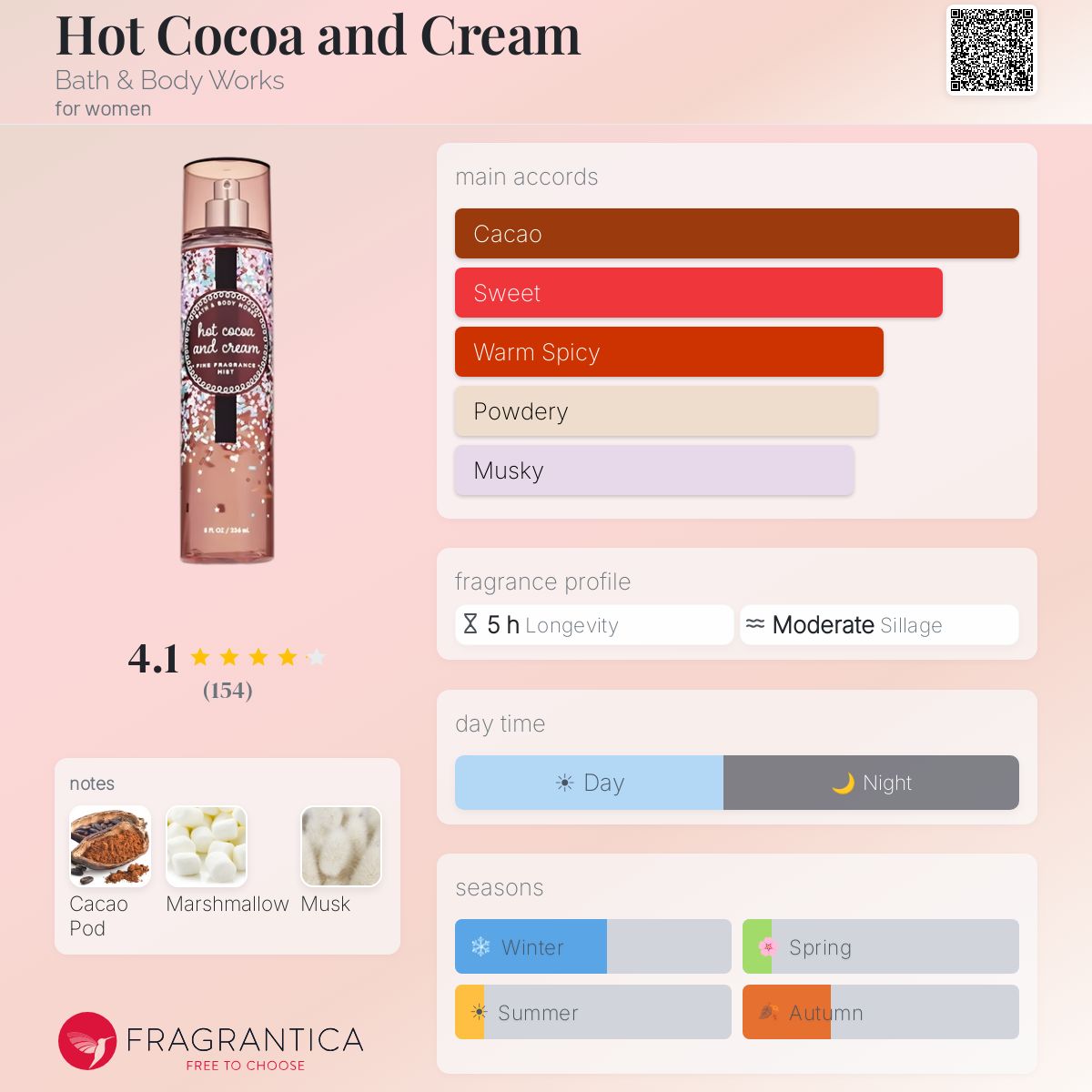 Hot Chocolate Scented Room Spray - Cocoa Fragrance Home Spray, 5 Oz Bottle - View #4