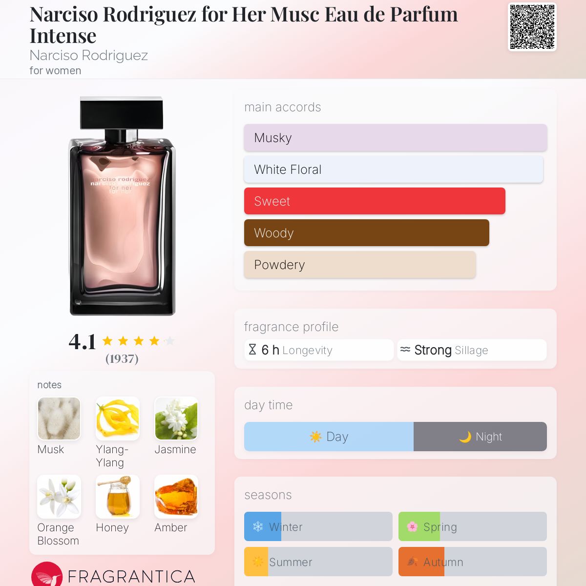 Narciso Rodriguez for Her Musc Eau de Parfum Intense Narciso