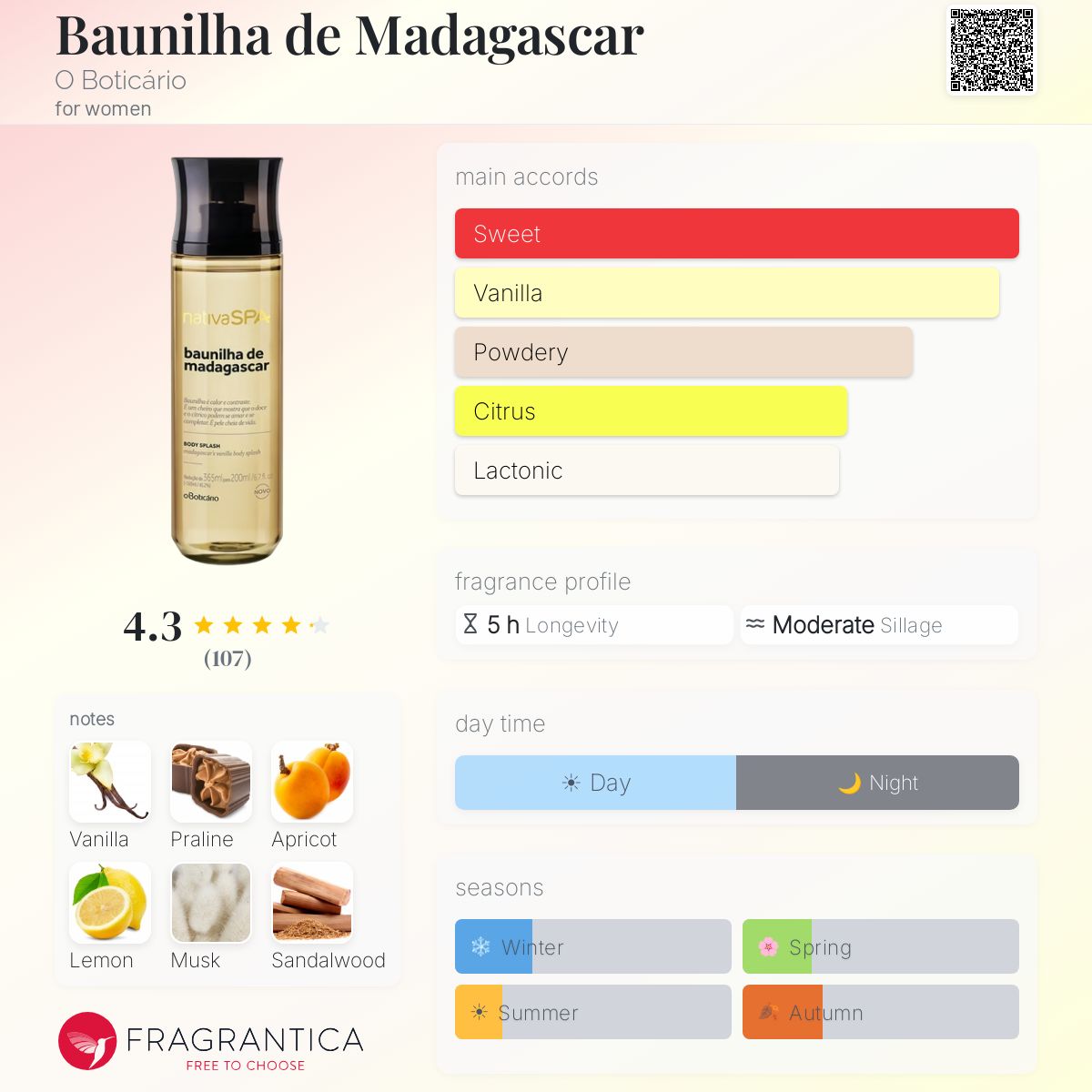 Profile card