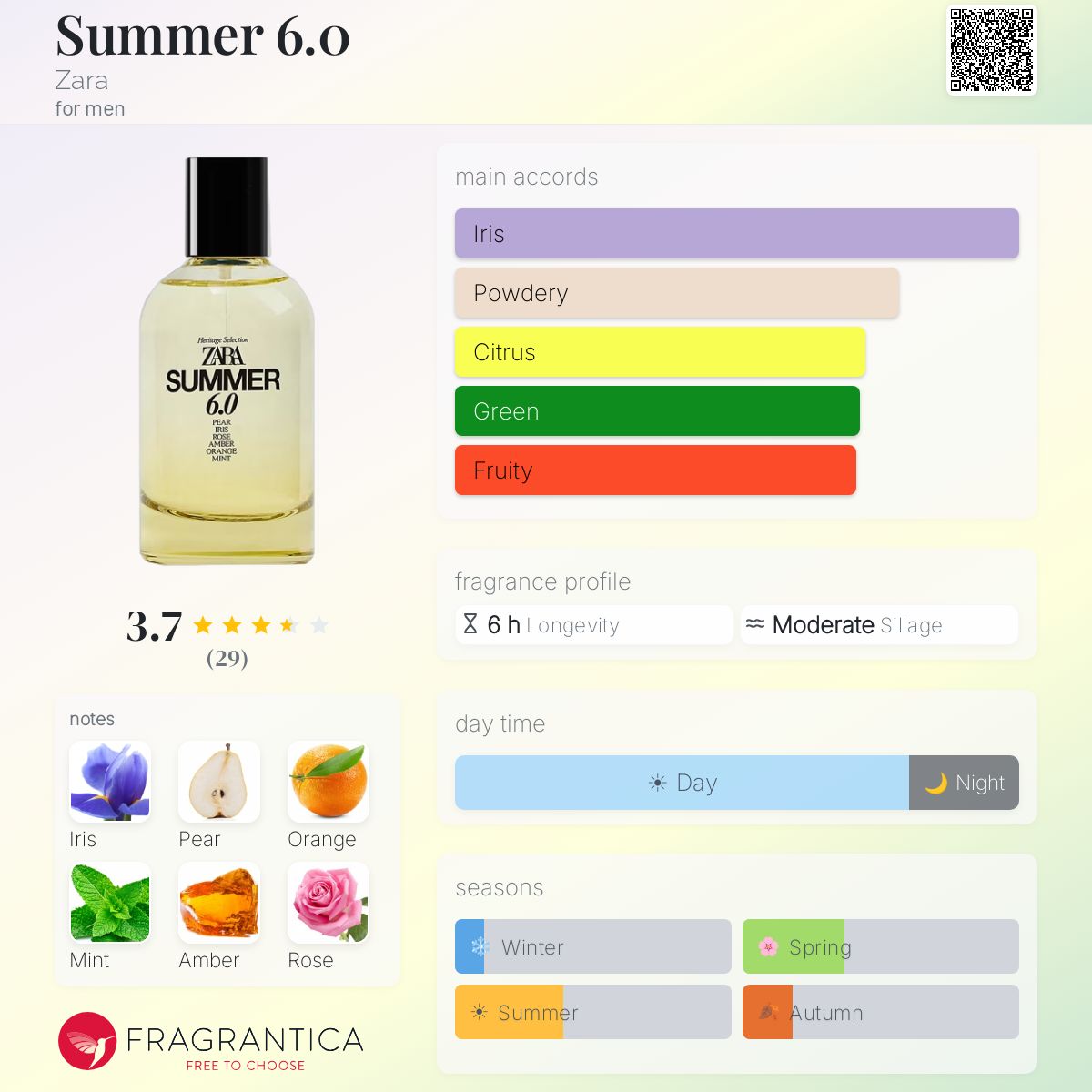 Summer 6.0 Zara cologne - a fragrance for men 2021