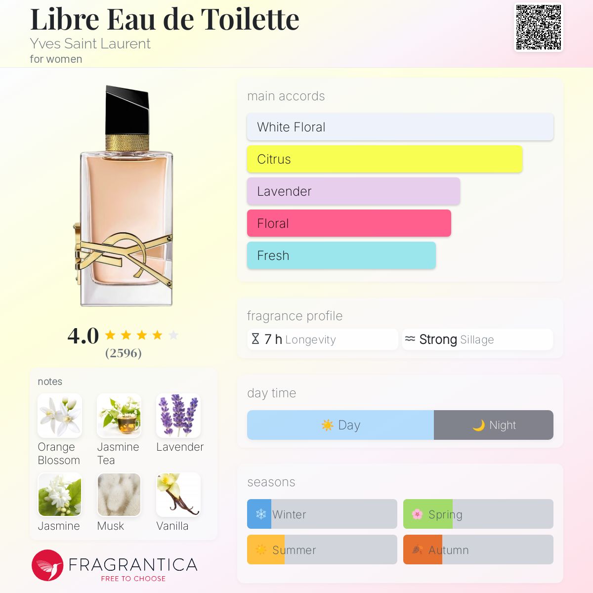 その他 Yves Saint Laurent LIBRE Eau de Toilette Libre Eau de Toilette - Floral Perfume For Women - YSL Beauty