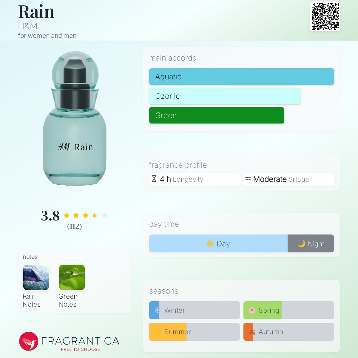Rain H&M perfume a fragrance for women and men 2019
