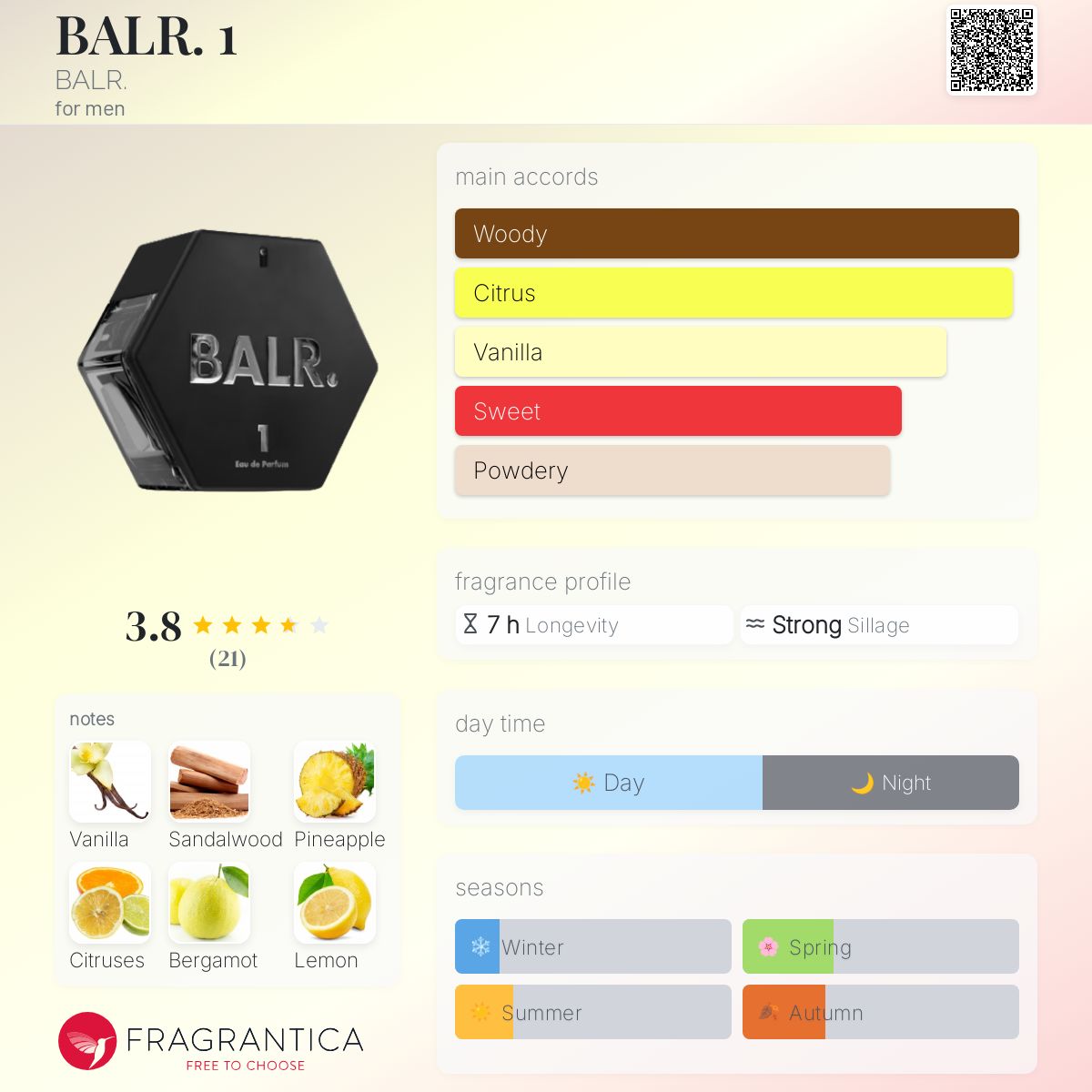 cologne a fragrance for men 2019