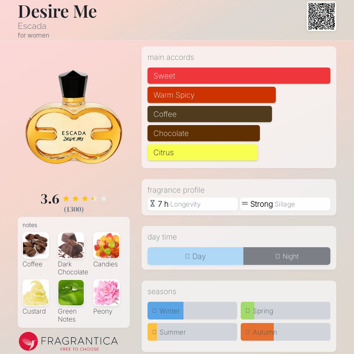 エスカーダ デザイヤーミー 50ml 香水 Escada Desire Me Escada Desire Me Perfume For Women 1.6 fl.oz Eau De Parfum