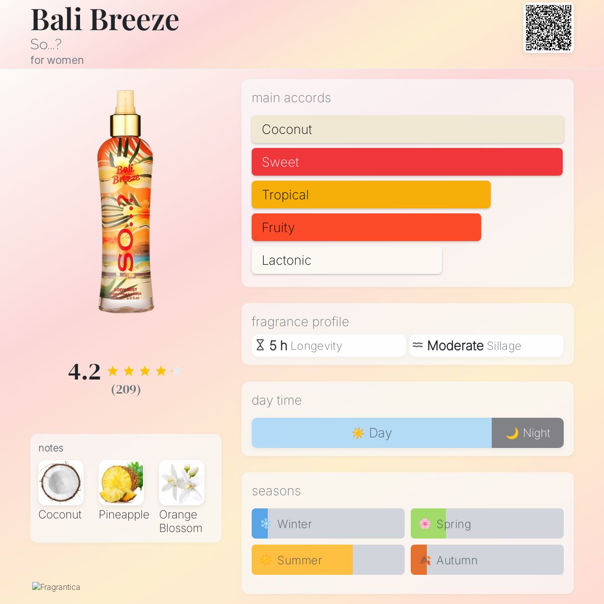 Secret Coconut Victoria Secret Passion Struck Superdrug Bali