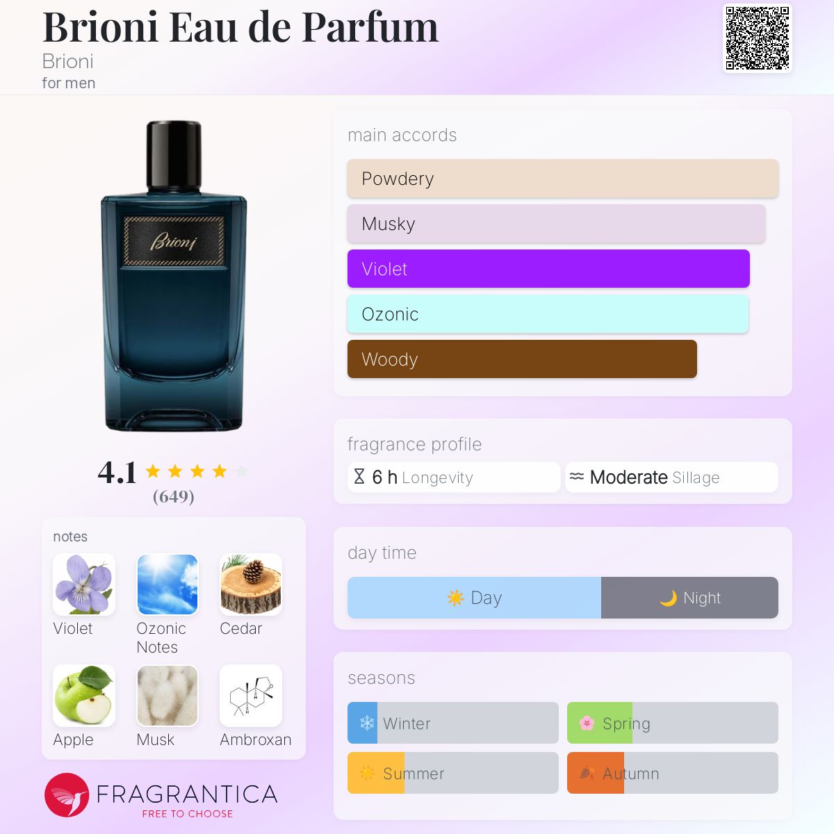 Brioni Eau de Parfum Brioni cologne - a fragrance for men 2021