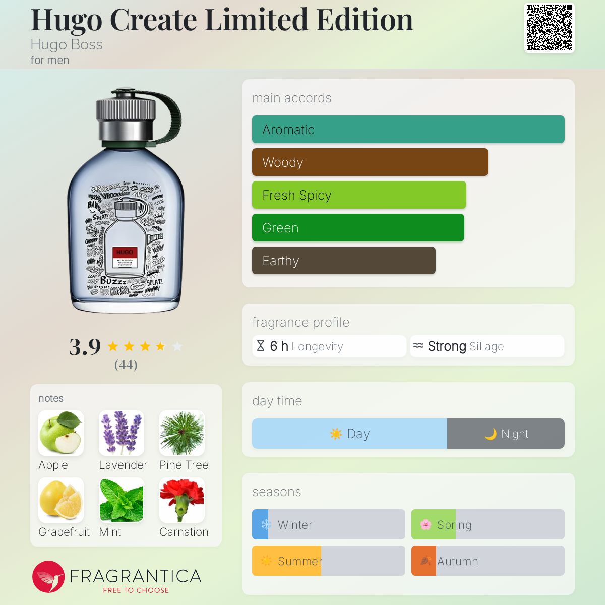 Hugo Create Limited Edition Hugo Boss cologne a fragrance for