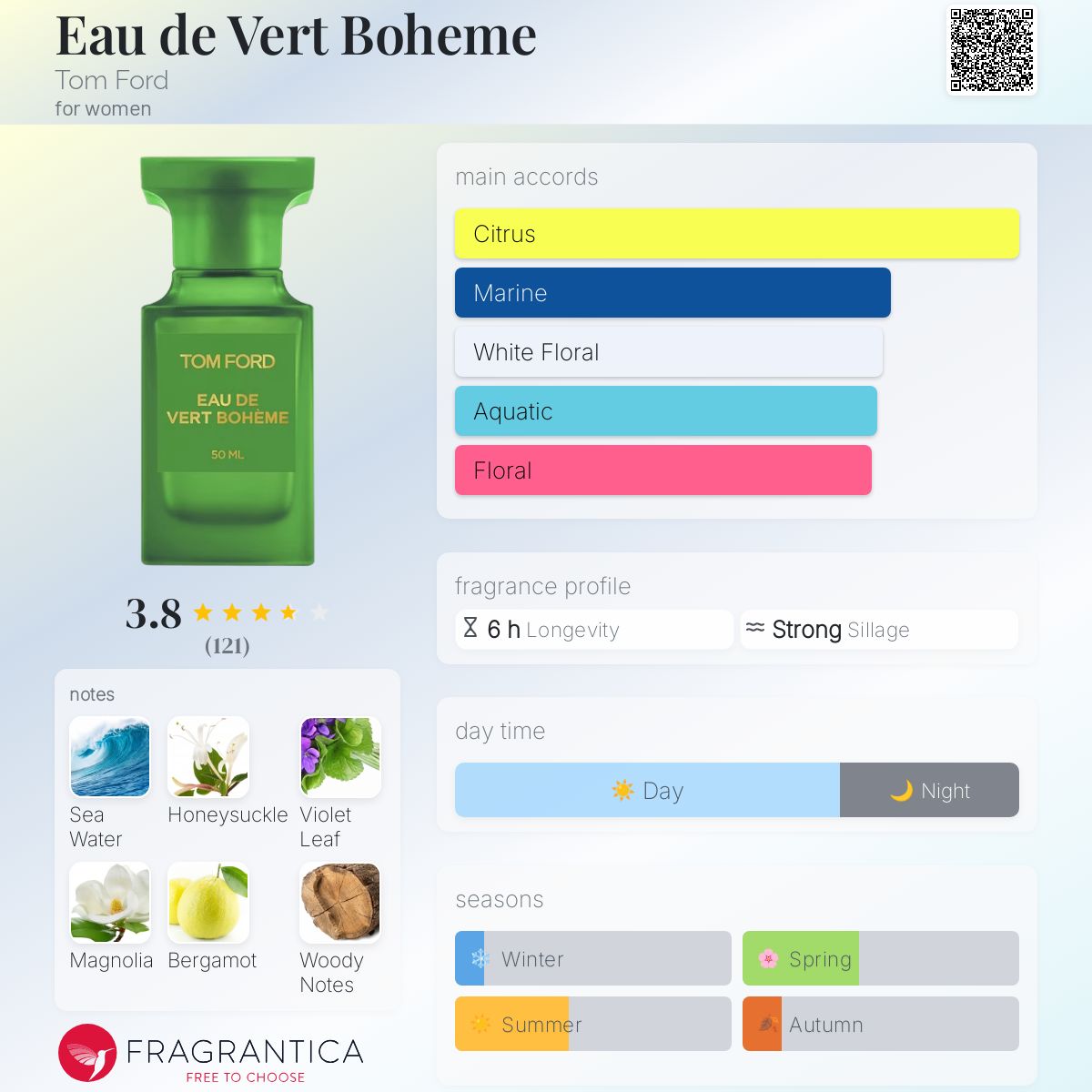 ヴェールボエム vertboheme 50ml TOMFORD 残55% Tom Ford VERT BOHEME vaulted eau de parfum – F Vault