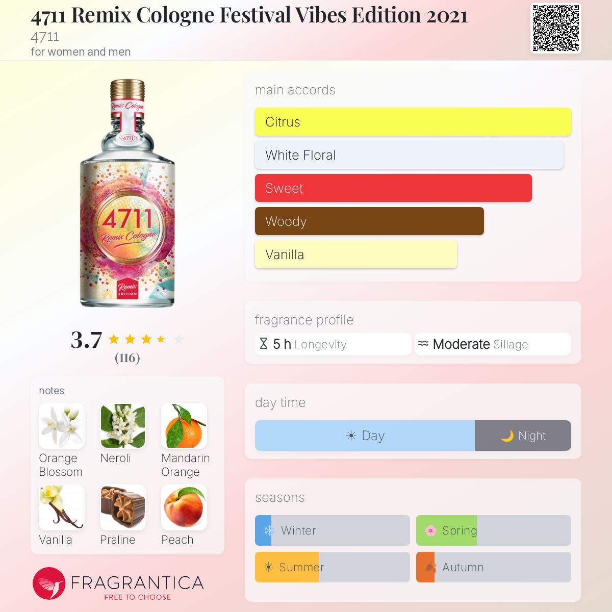 4711 Remix Cologne Festival Vibes Edition 2021 4711 perfume - a