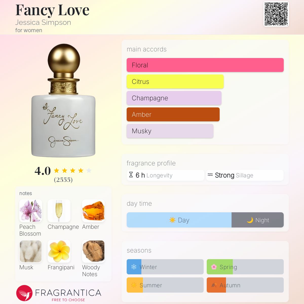 Fancy Love Jessica Simpson perfume a fragrance for women 2009