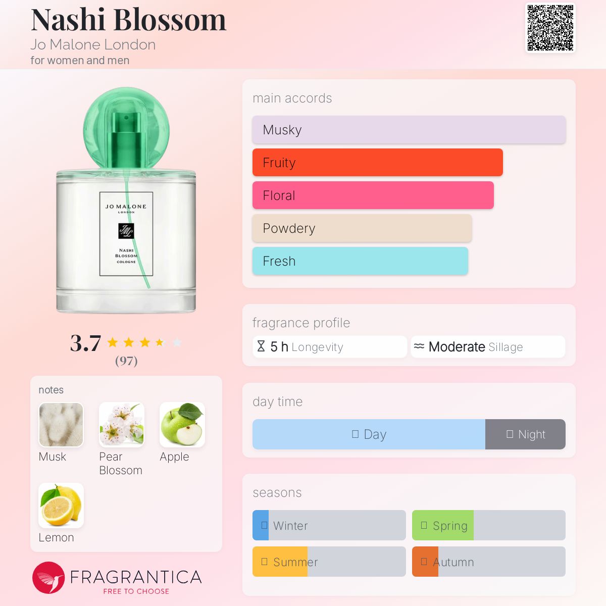香水(女性用) Jo Malone Nashi Blossom Cologne 100ml Jo Malone Nashi Blossom Cologne 1 Ounce - Walmart.com