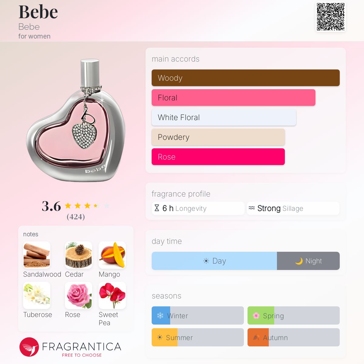 Bebe Bebe perfume - a fragrance for women 2009