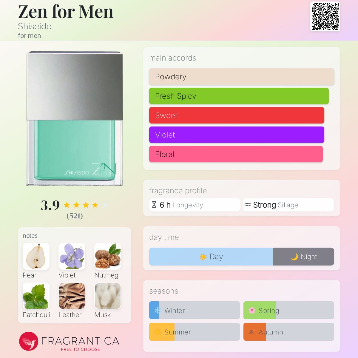 銀*ん様 SHISEIDO MEN Eau de Toilette 50ml ZEN For Men Eau De Toilette - ZEN FOR MEN | SHISEIDO