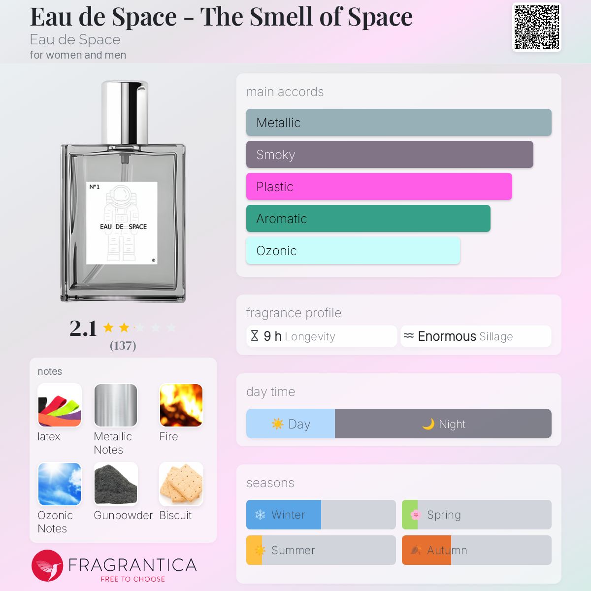 Men's Cologne Fragrance One Kickstarter De Toilette Zara