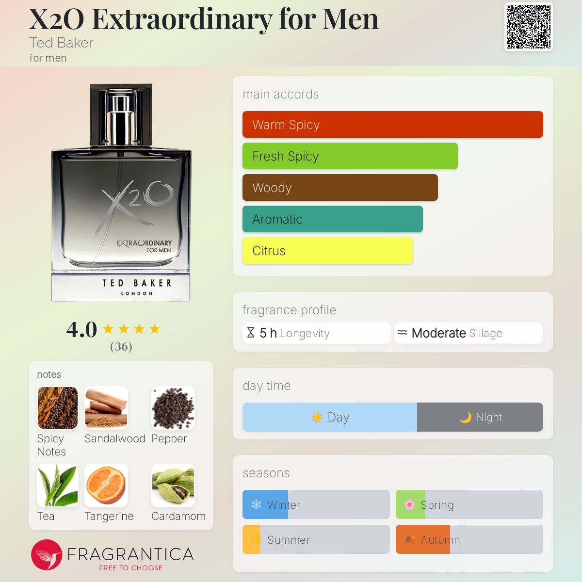 X2O Extraordinary for Men Ted Baker cologne a fragrance for men 2007