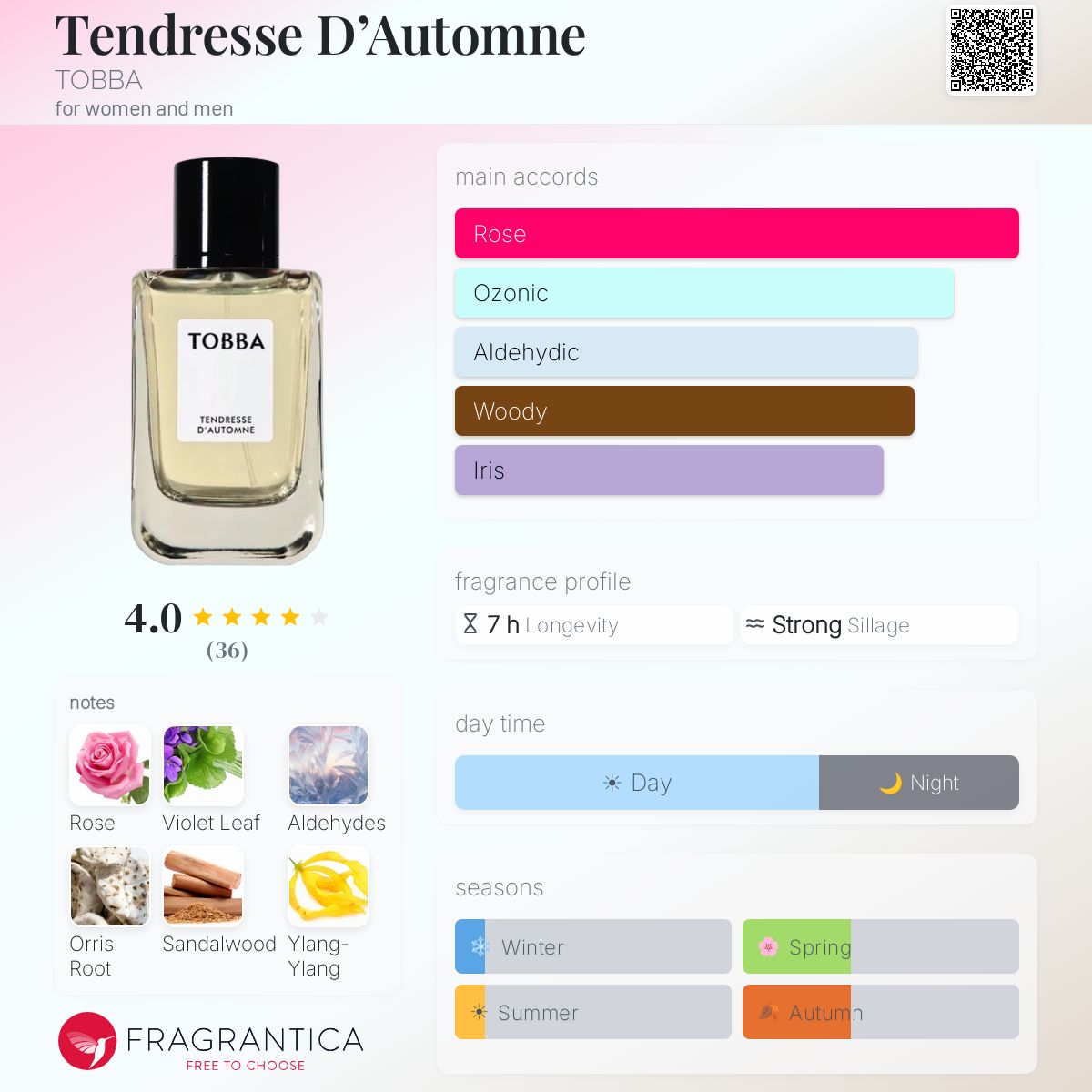 Tendresse D'Automne TOBBA perfume - a fragrance for women and men 2023