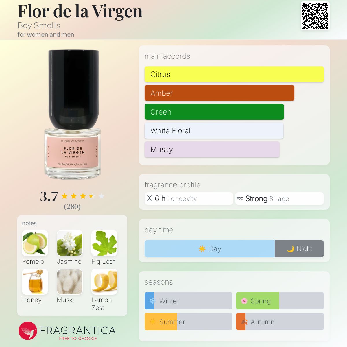 Flor de la Virgen Boy Smells perfume a fragrance for women and
