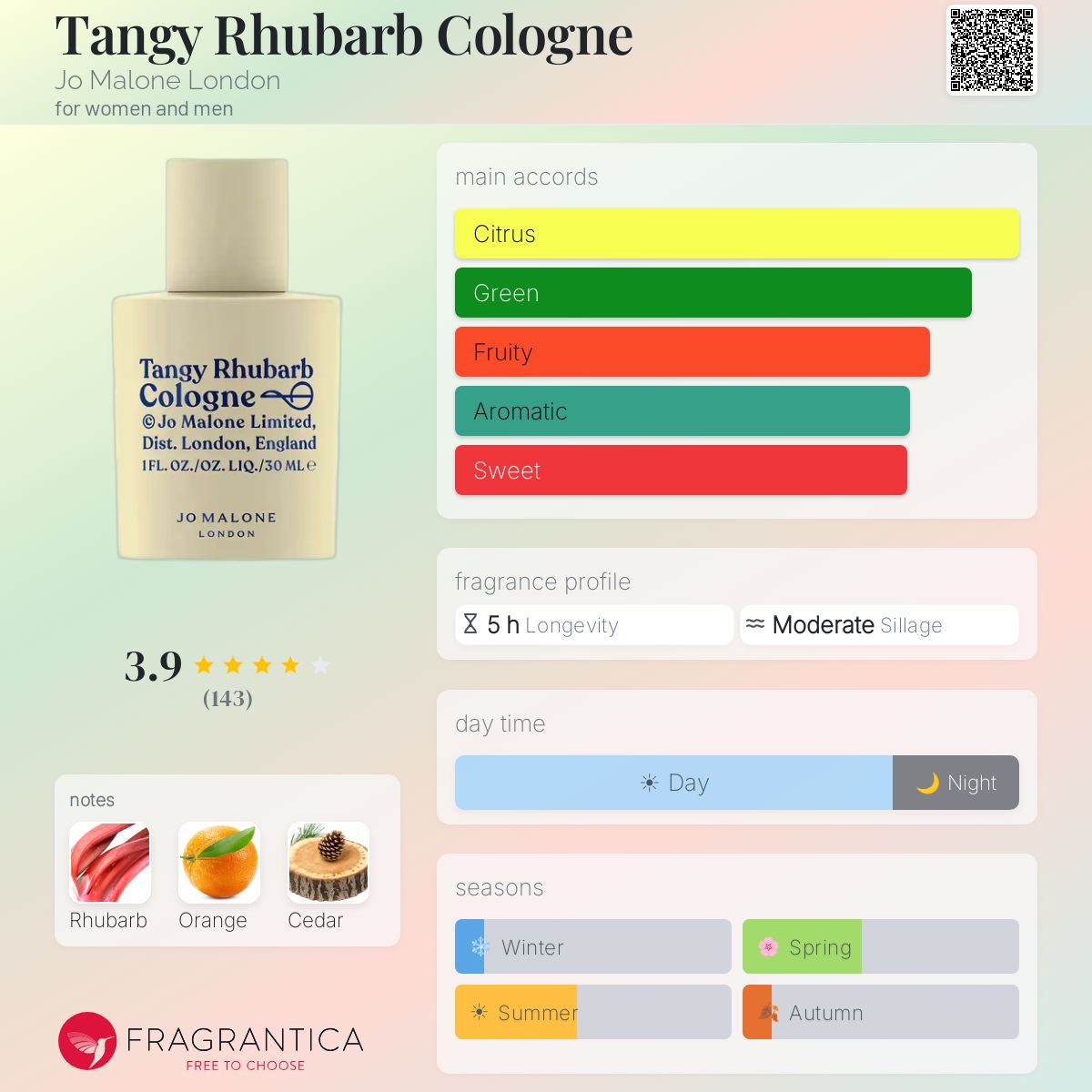Tangy Rhubarb Cologne Jo Malone London perfume - a fragrance for