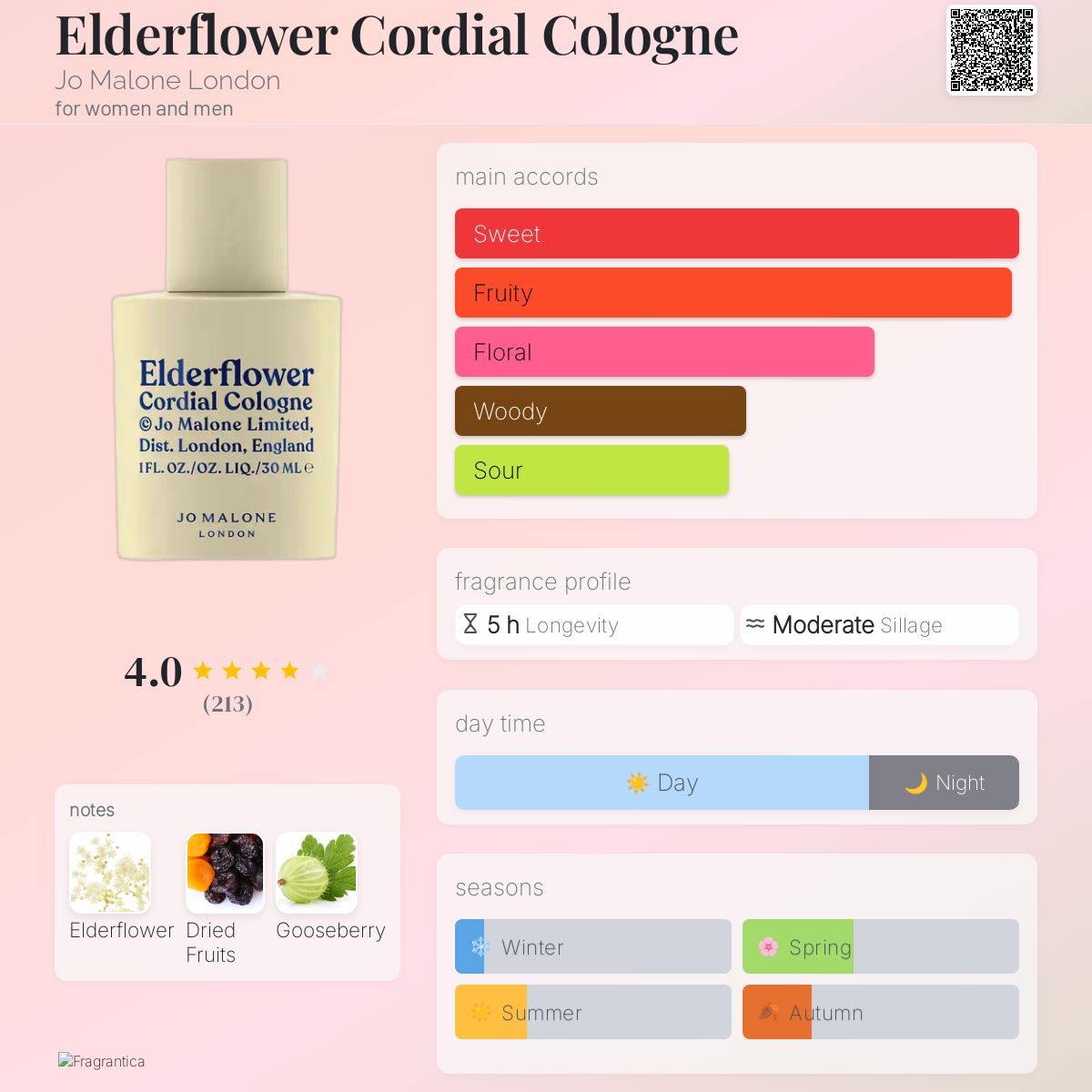 コーライル　英語　プロモ コーライル 英語版 プロモ Corile デュエルマスターズ コーライル 英語