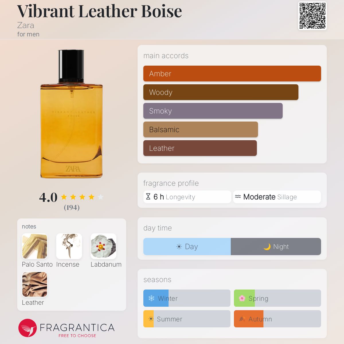 Profile card